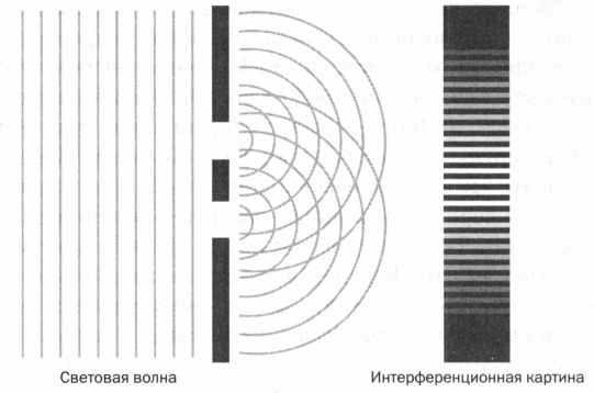 Наука. Величайшие теории. Выпуск 6. Когда фотон встречает электрон. Фейнман. Квантовая электродинамика