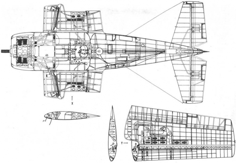 Grumman Wildcat Grumman Wildcat
