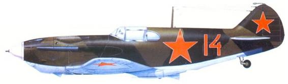 ЛаГГ-3 ЛаГГ-3