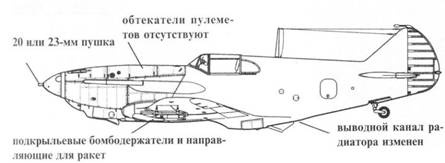 ЛаГГ-3 ЛаГГ-3