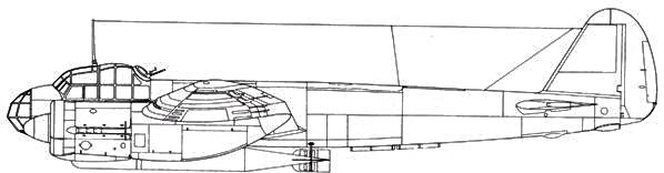Junkers Ju 88 Junkers Ju 88