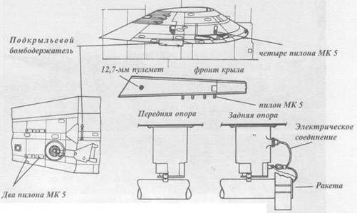 Grumman Avenger. Часть 1 Grumman Avenger. Часть 1