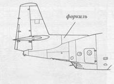 Grumman Avenger. Часть 1
