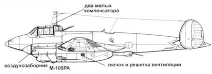 Пе-2 Пе-2