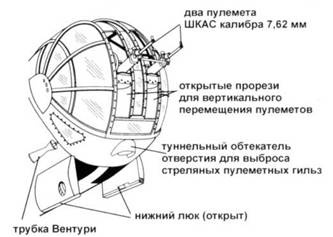 СБ-2