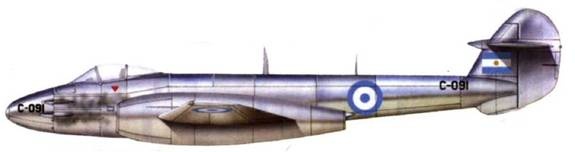 Gloster Meteor Gloster Meteor