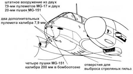 Messershmitt Me 210/410 Messershmitt Me 210/410