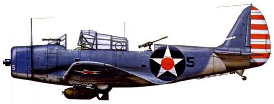 TBD «Devastator»