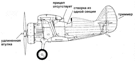 Истребители Поликарпова. Часть 1 Истребители Поликарпова. Часть 1
