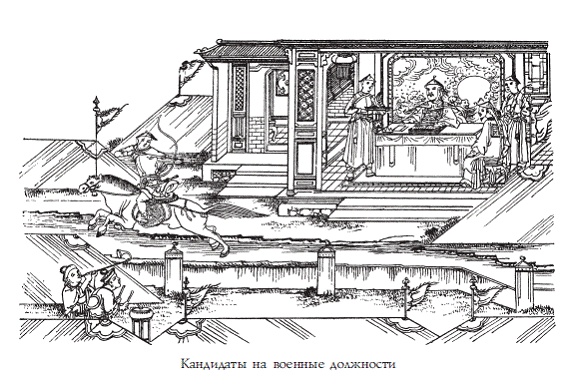 История Древнего Китая История Древнего Китая