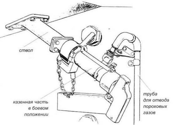 Пехотный танк «Черчилль»