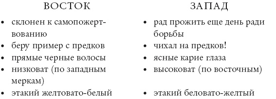 Сочувствующий Сочувствующий