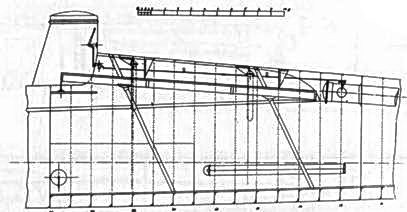 Первые русские миноносцы Первые русские миноносцы