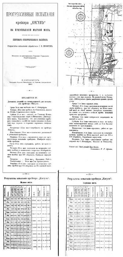 Крейсер «Очаков» Крейсер «Очаков»