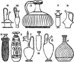 История культуры народов мира. Древняя Греция. Истоки европейской цивилизации