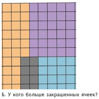 Математическое мышление Математическое мышление