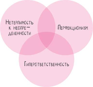 Не кормите обезьяну! Не кормите обезьяну!